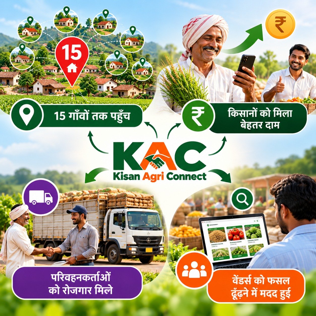 Digital Mandi • Smart Agriculture